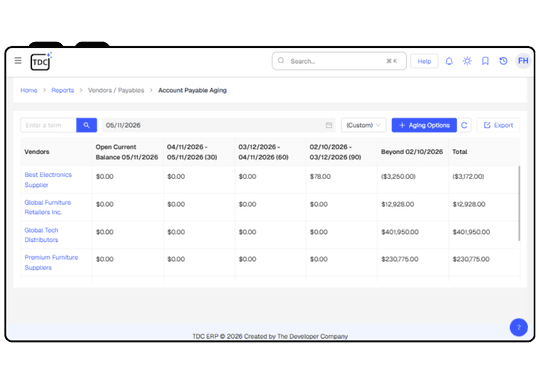 Accounts Payable