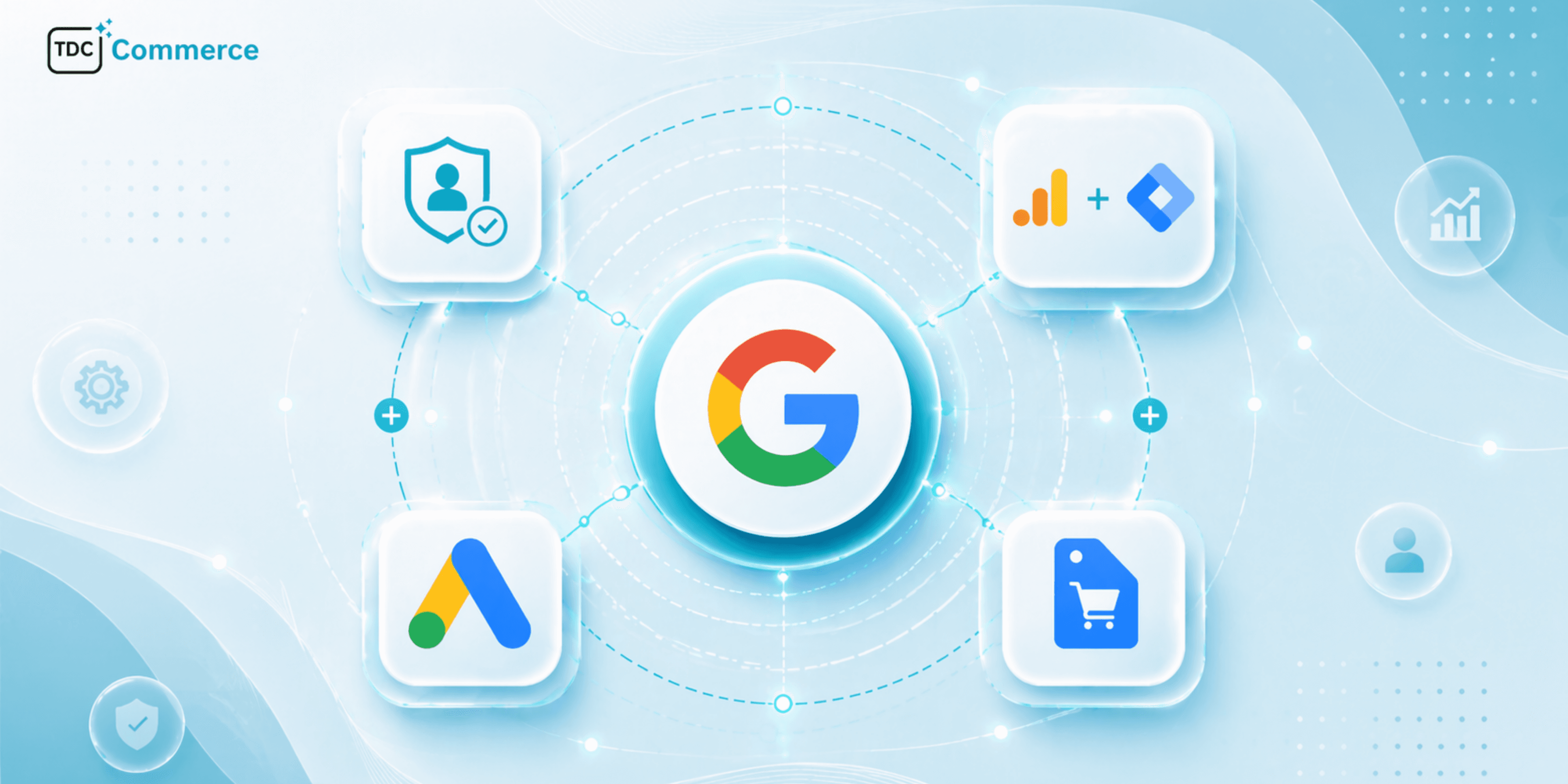 Google integration