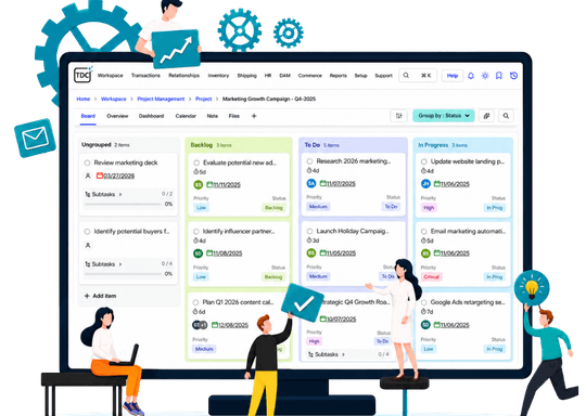 Kanban Boards
