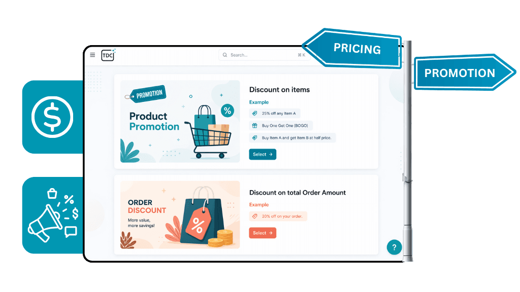 Pricing & Promotion