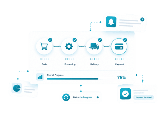 Transaction Management