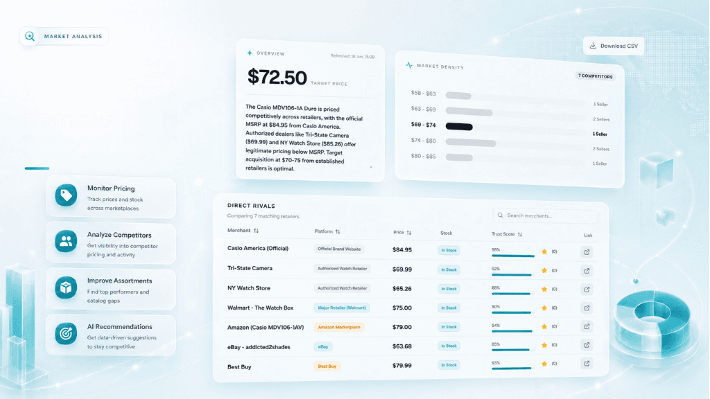 Market Insights Banner