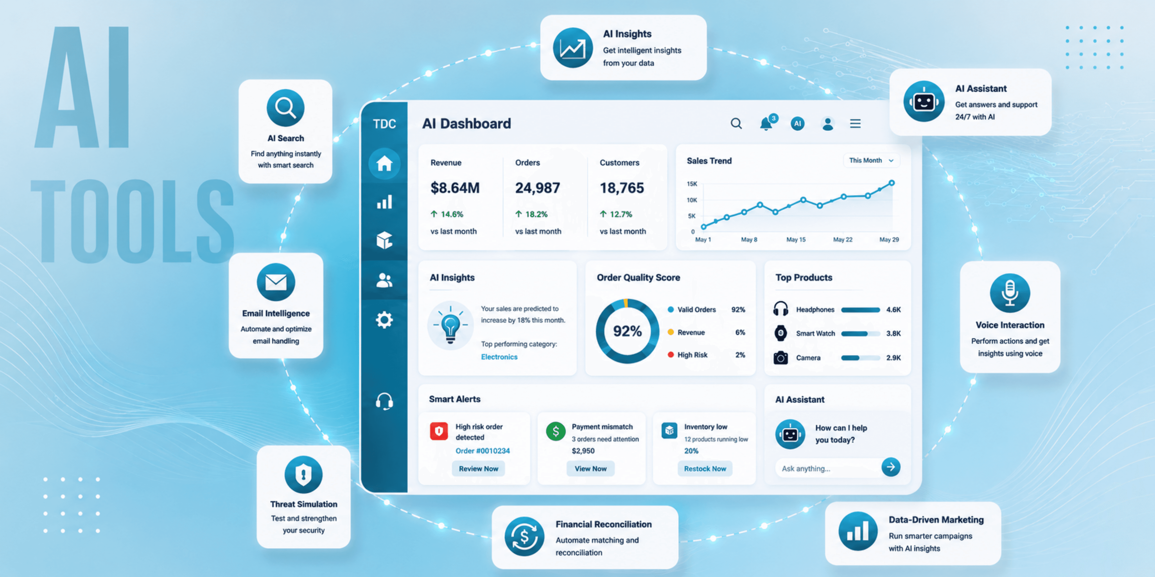 Native AI