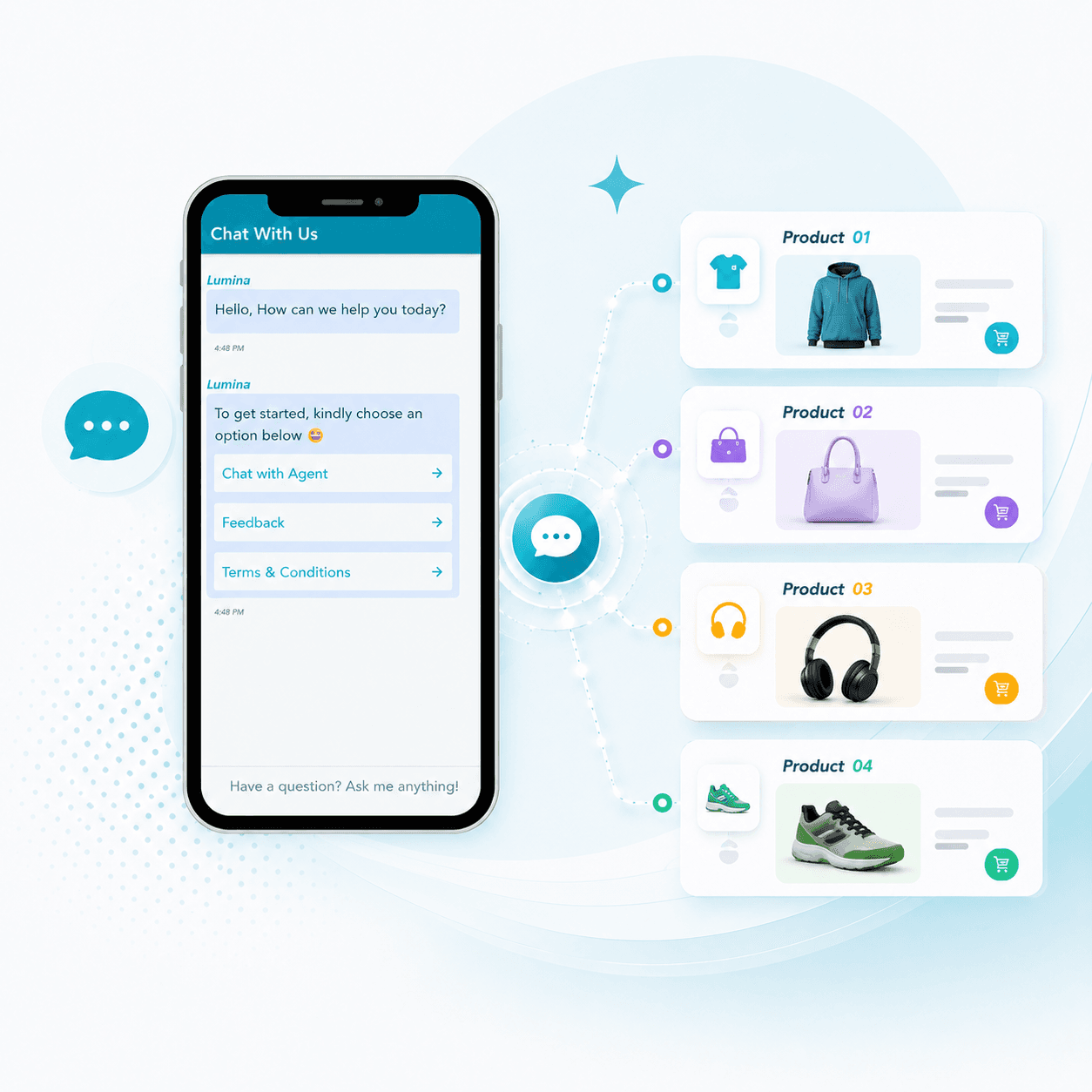 Request Automation